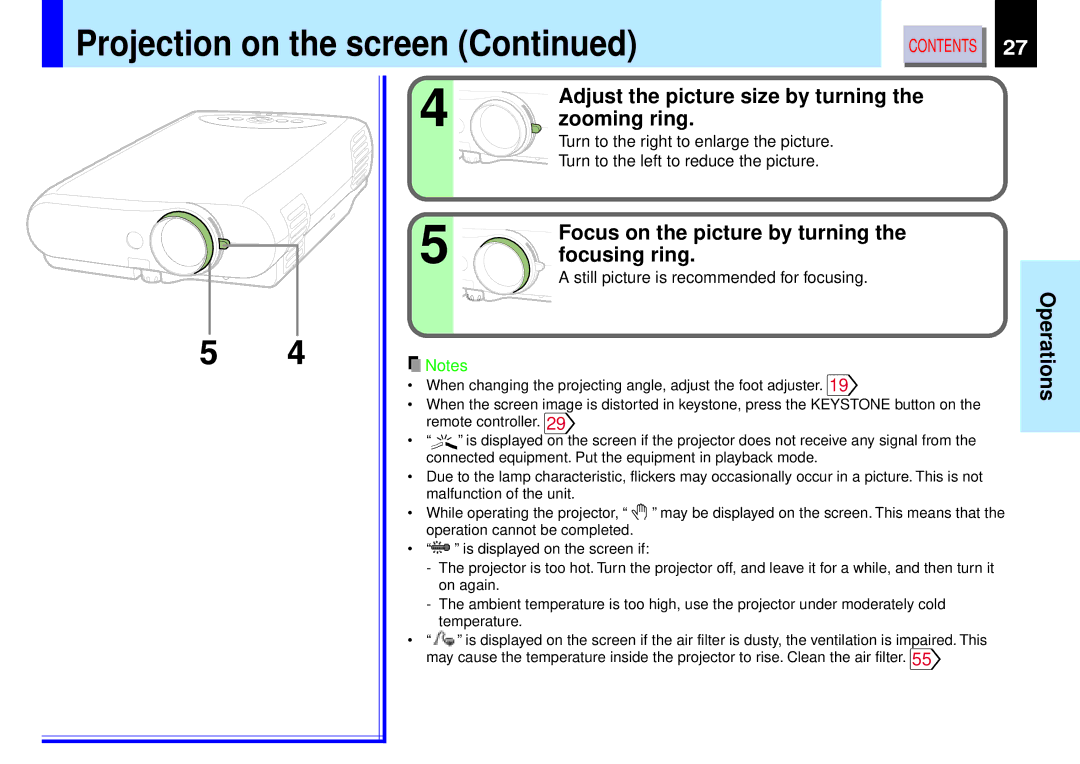 Toshiba TLP-B2 Zooming ring, Focus on the picture by turning, Focusing ring, Turn to the right to enlarge the picture 