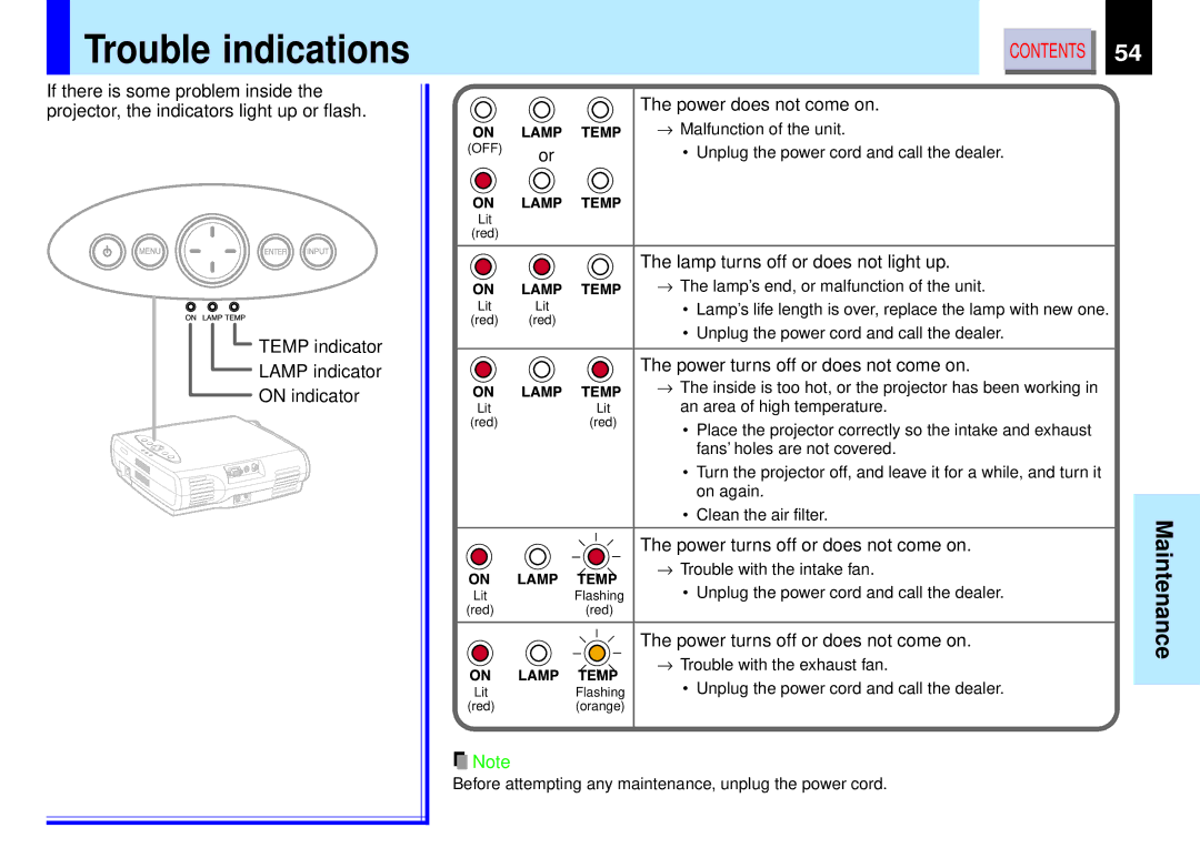 Toshiba TLP-B2 owner manual Trouble indications, Maintenance, Lamp turns off or does not light up, On indicator 