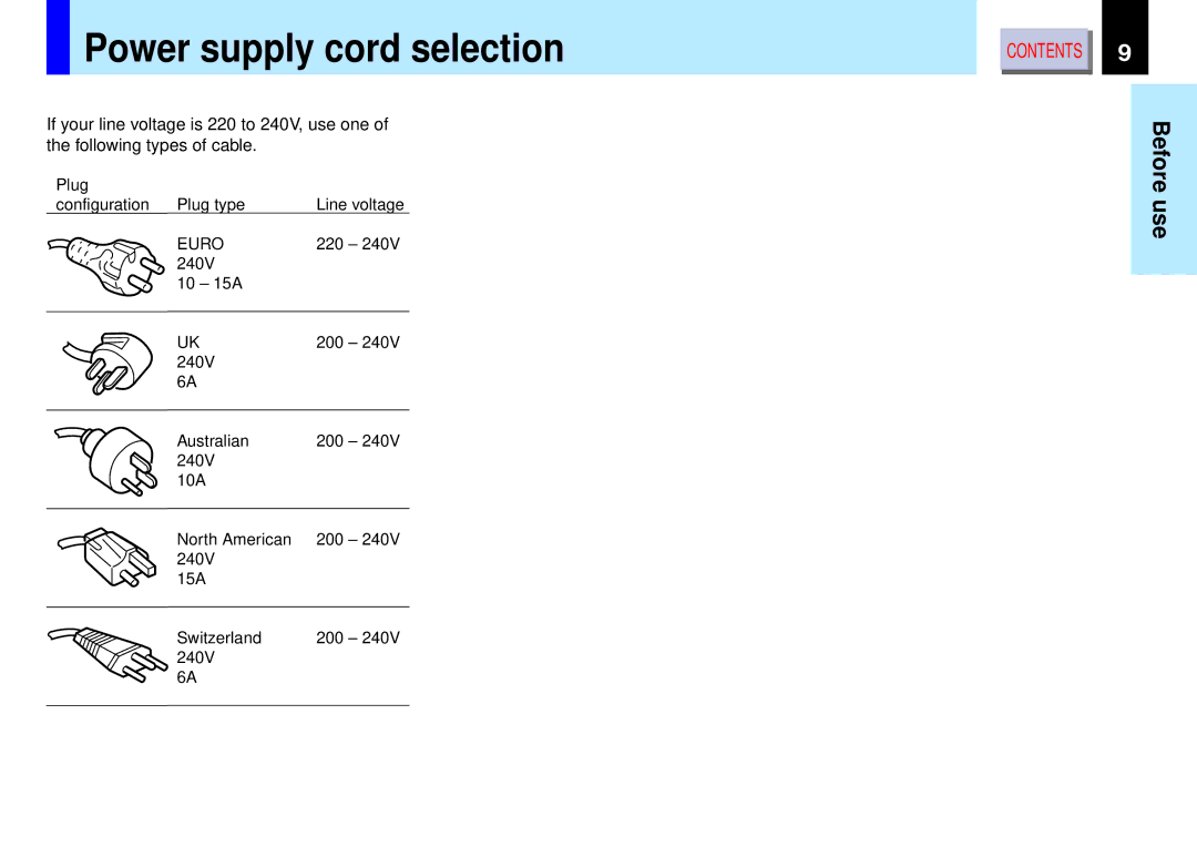 Toshiba TLP-B2 owner manual Power supply cord selection, Use 