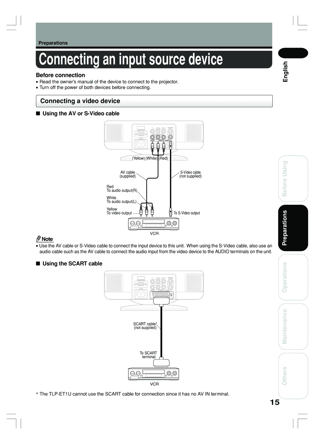 Toshiba TLP-ET1B, TLP-ET1E, TLP-ET1U owner manual Connecting a video device, Before connection 