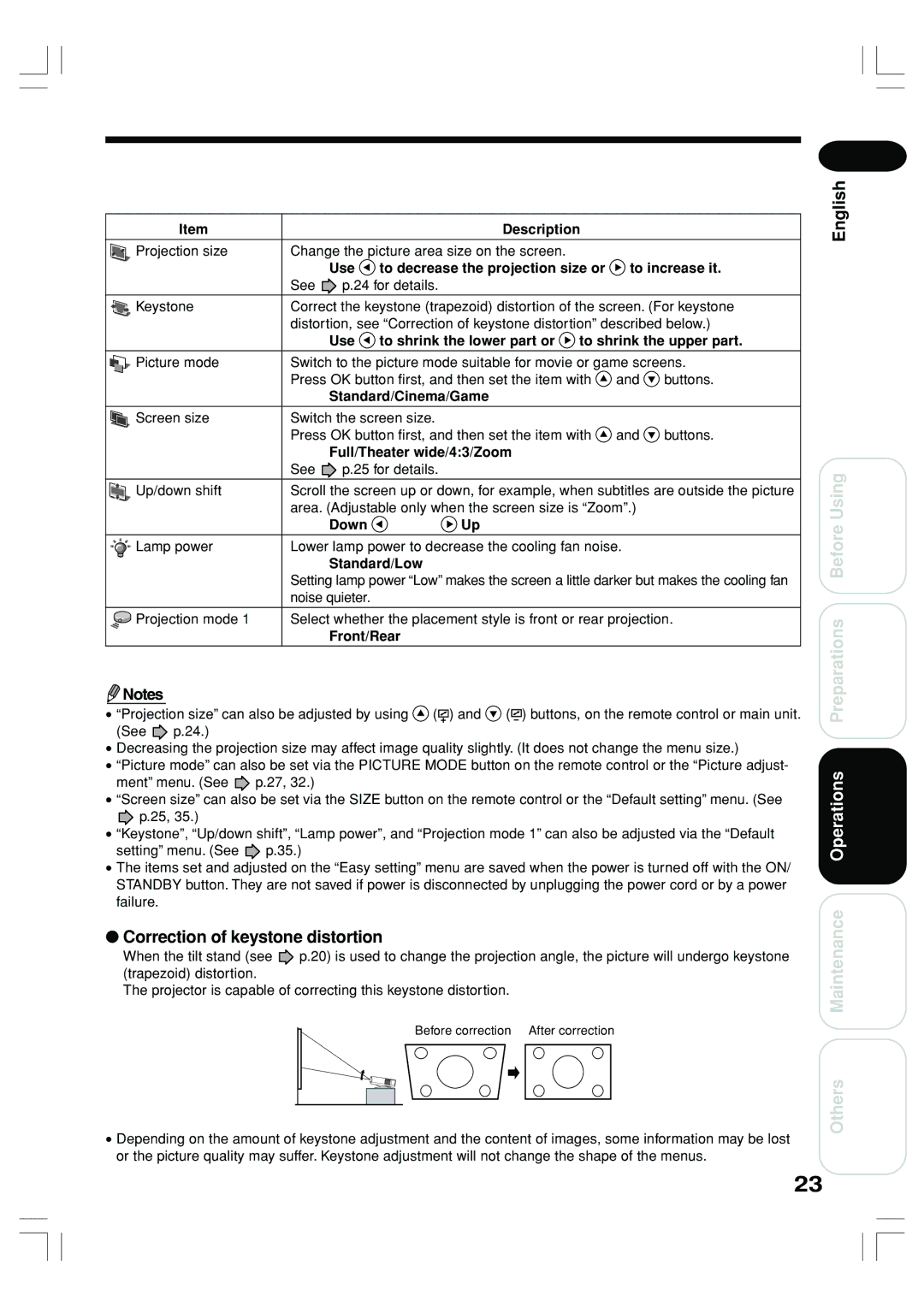 Toshiba TLP-ET1U, TLP-ET1B, TLP-ET1E owner manual Correction of keystone distortion 