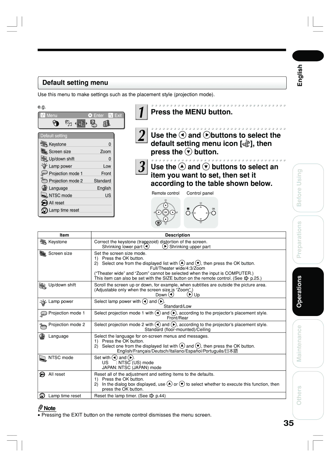 Toshiba TLP-ET1U, TLP-ET1B, TLP-ET1E owner manual Default setting menu 