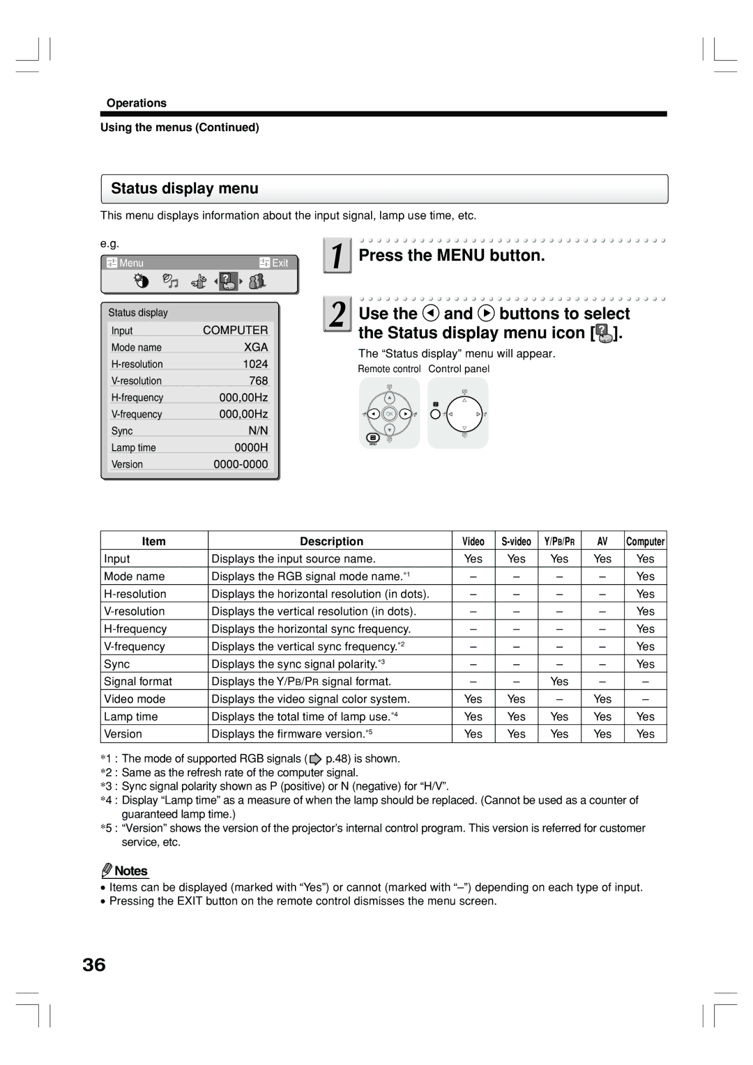 Toshiba TLP-ET1B, TLP-ET1E, TLP-ET1U owner manual Use Buttons to select, Status display menu icon 