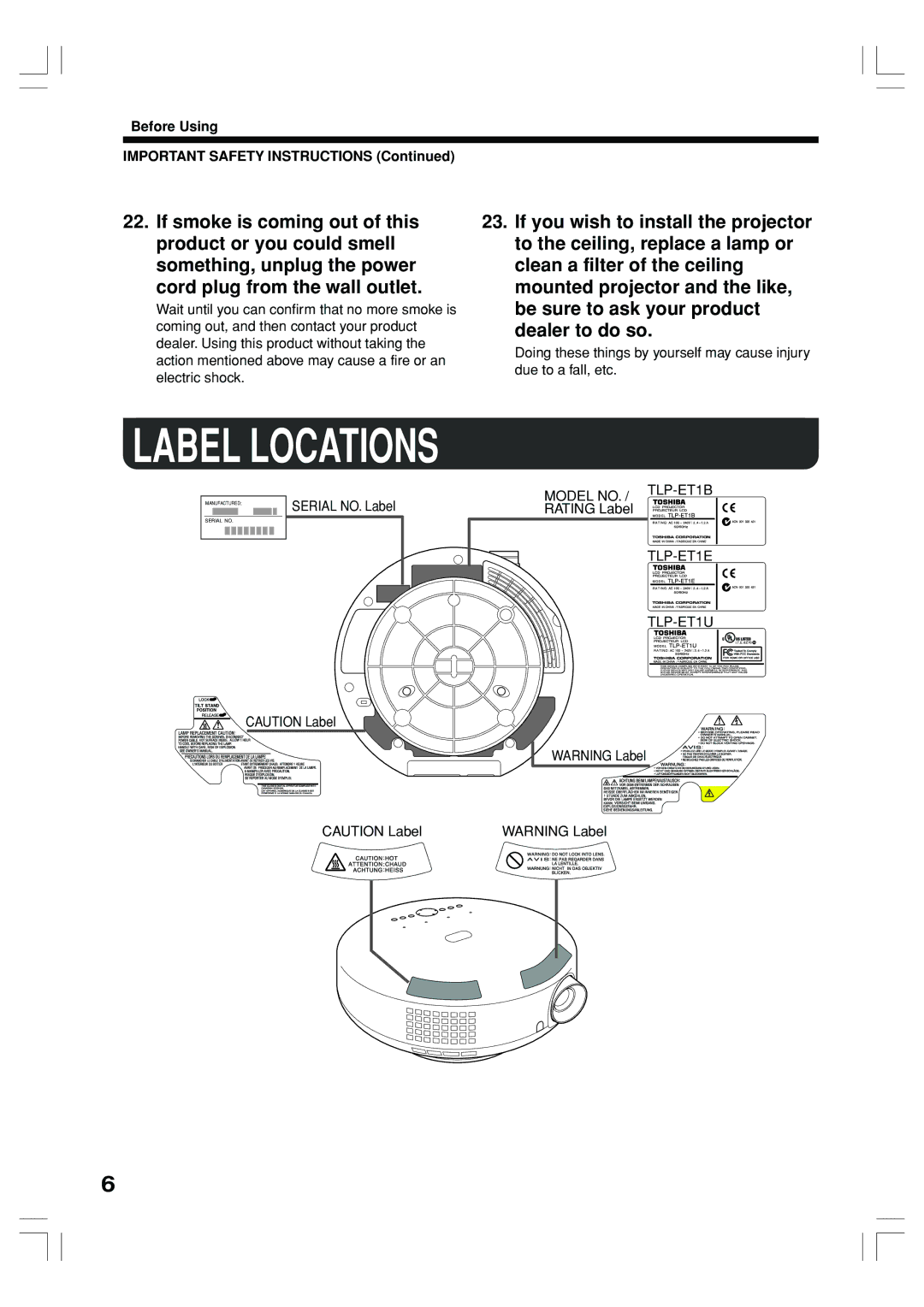 Toshiba TLP-ET1B, TLP-ET1E, TLP-ET1U owner manual Label Locations 