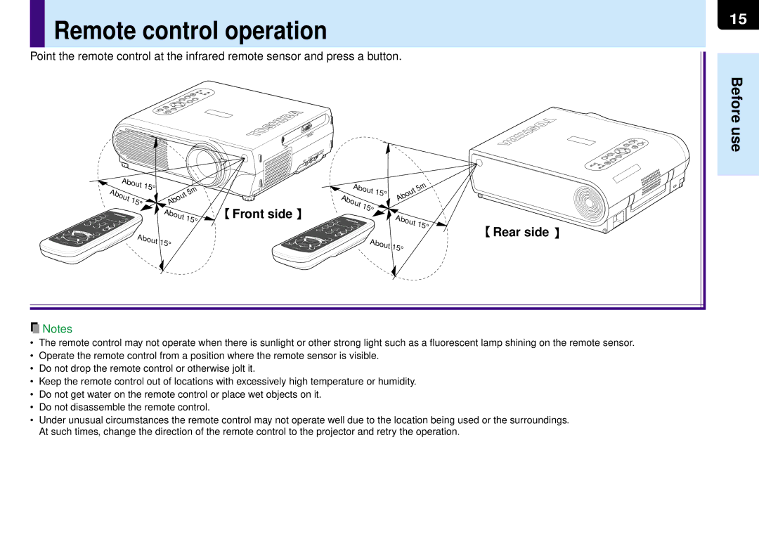 Toshiba TLP-MT7E manual Remote control operation 