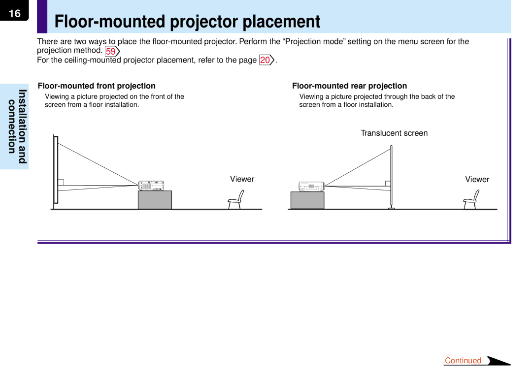 Toshiba TLP-MT7E manual Floor-mounted projector placement, Viewer 