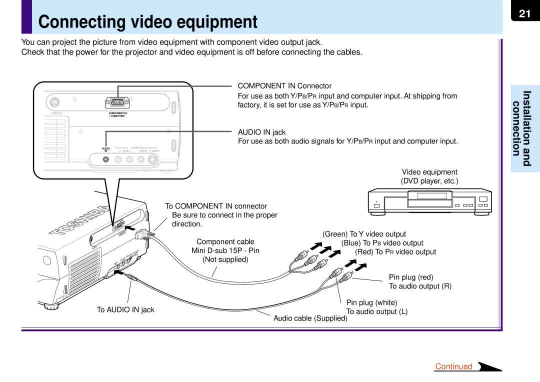 Toshiba TLP-MT7E manual Connecting video equipment, Video equipment DVD player, etc 