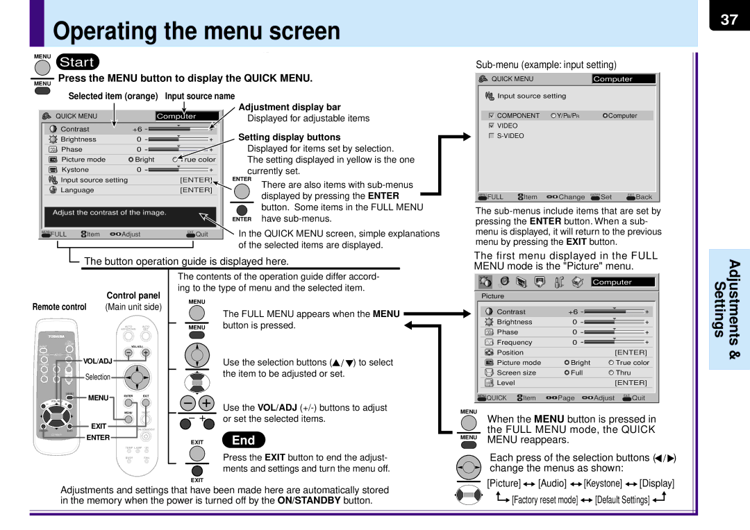 Toshiba TLP-MT7E manual Operating the menu screen 