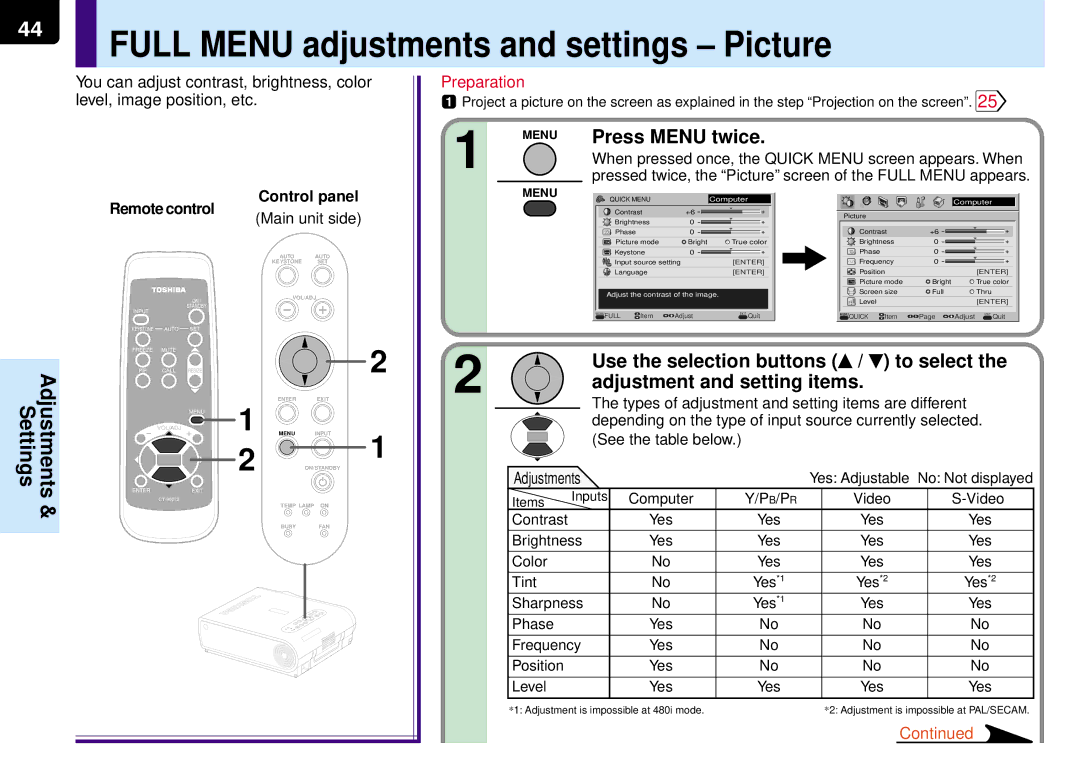 Toshiba TLP-MT7E manual Full Menu adjustments and settings Picture, Press Menu twice, Use the selection buttons / to select 