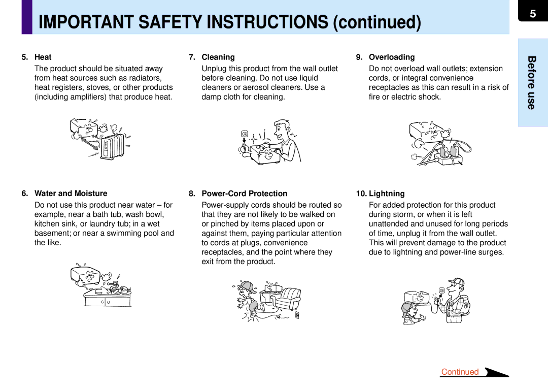 Toshiba TLP-MT7E manual Important Safety Instructions, Heat Cleaning Overloading, Water and Moisture, Power-Cord Protection 