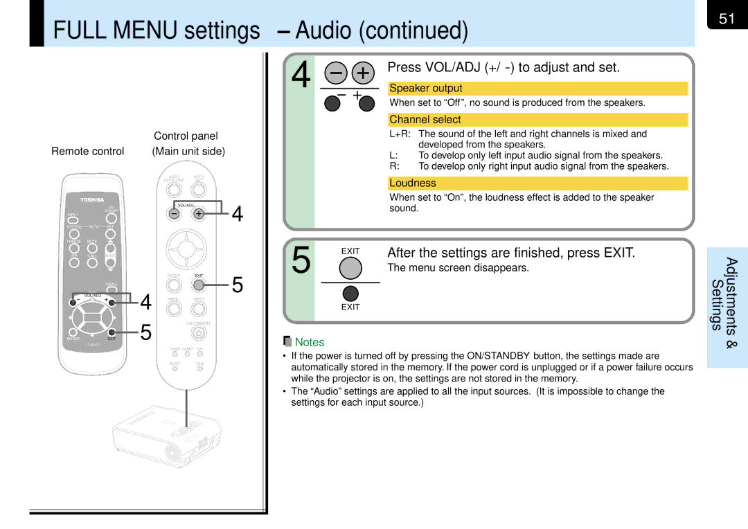 Toshiba TLP-MT7E manual After the settings are finished, press Exit, Speaker output, Channel select, Loudness 