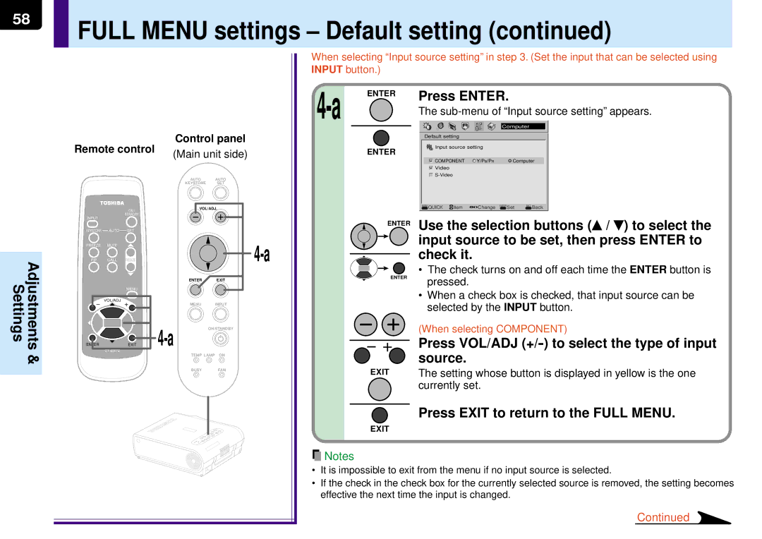 Toshiba TLP-MT7E manual Sub-menu of Input source setting appears, Video 