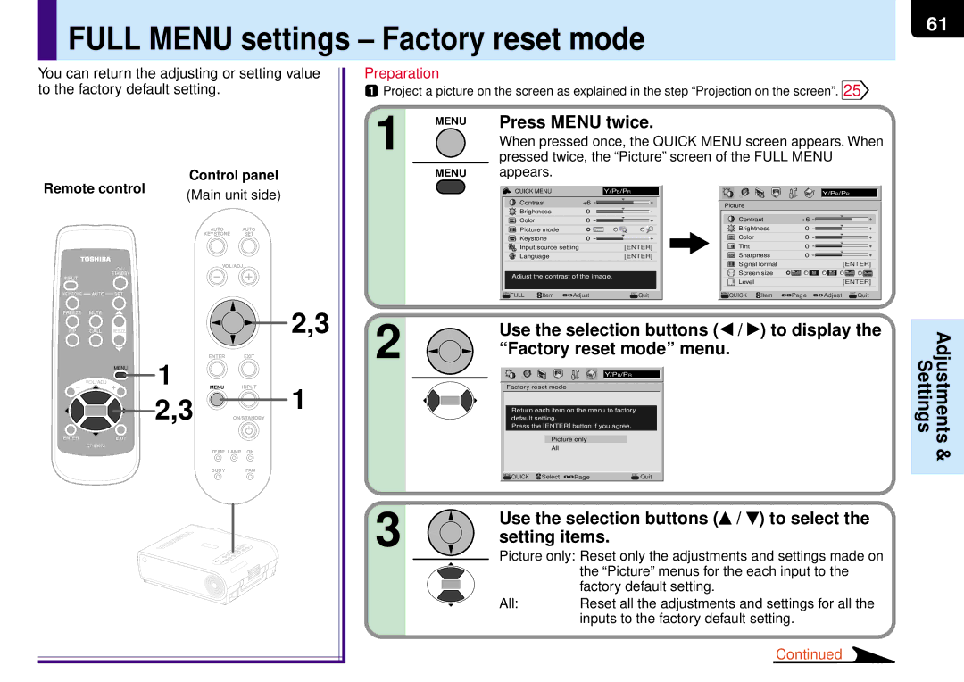 Toshiba TLP-MT7E manual Full Menu settings Factory reset mode, Picture menus for the each input to, Factory default setting 