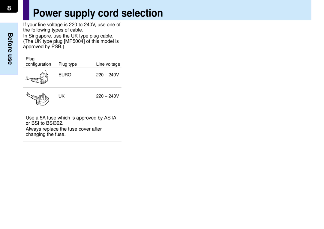 Toshiba TLP-MT7E manual Power supply cord selection, Plug Configuration Plug type Line voltage, 220 