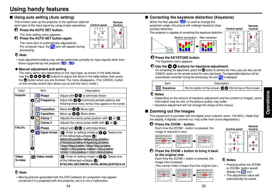 Toshiba TLP-S10 owner manual Using handy features, Zooming out the images 