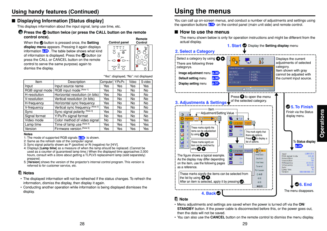 Toshiba TLP-S10 owner manual Using the menus, Displaying Information Status display, How to use the menus 