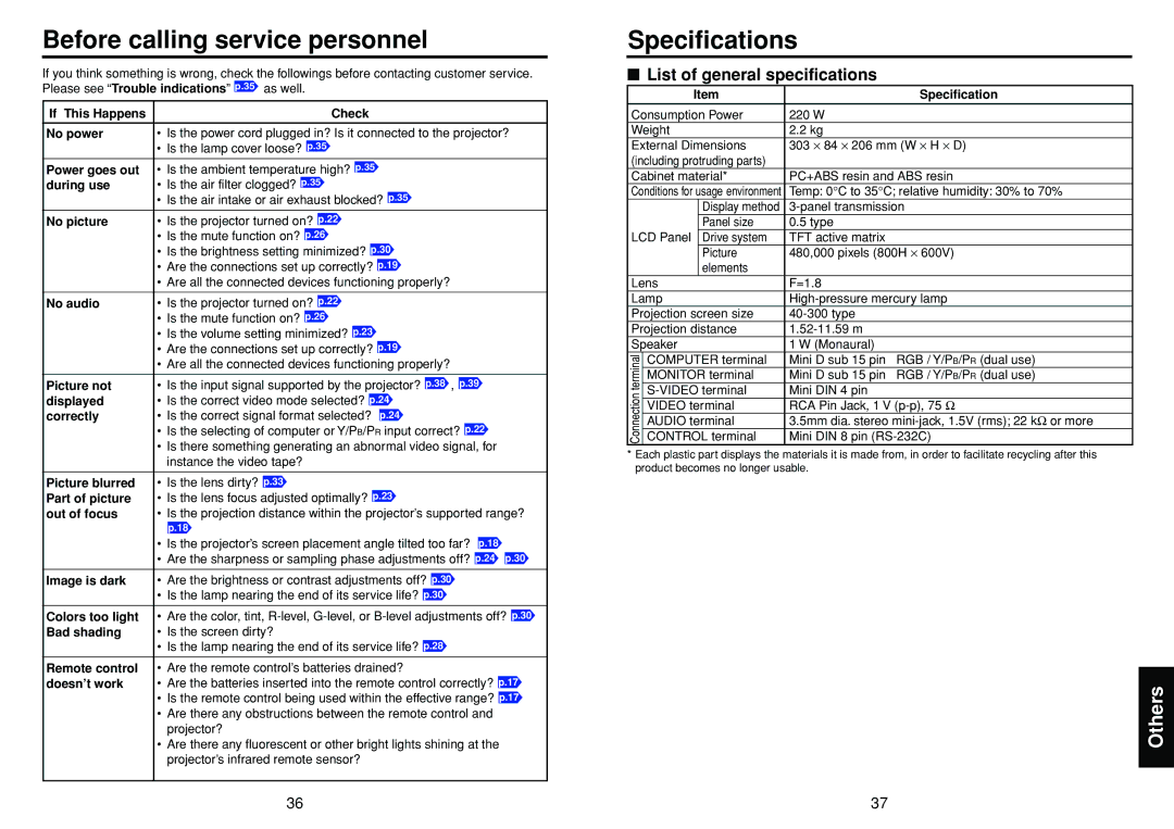 Toshiba TLP-S10 owner manual Before calling service personnel, Specifications, Others, List of general specifications 