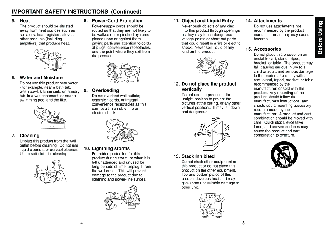 Toshiba TLP-S10 owner manual Important Safety Instructions 