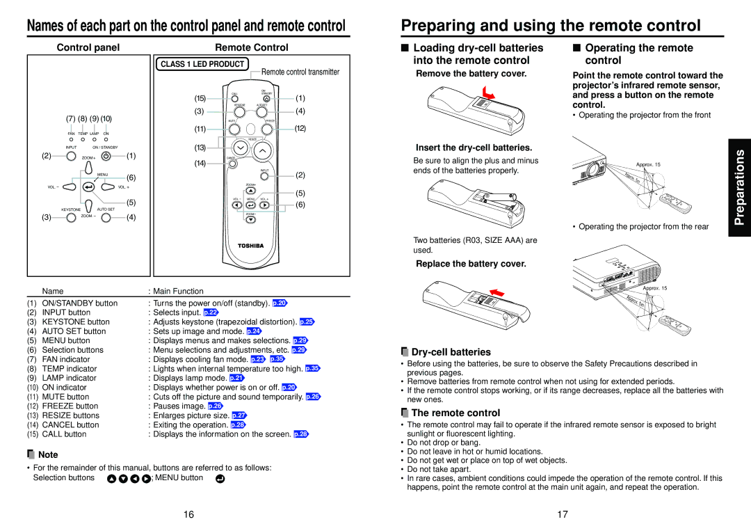 Toshiba TLP-S10 Preparing and using the remote control, Loading dry-cell batteries Operating the remote, Control 