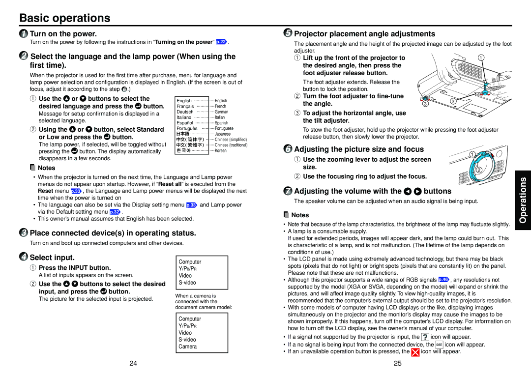 Toshiba TLP-T70M, TLP-S40, TLP-T60M owner manual Basic operations, Operations 