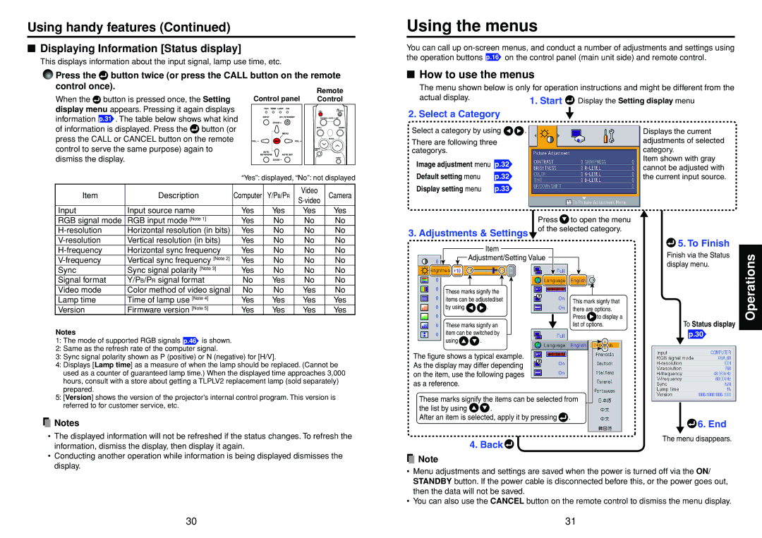 Toshiba TLP-T70M, TLP-S40, TLP-T60M owner manual Using the menus, Displaying Information Status display, How to use the menus 