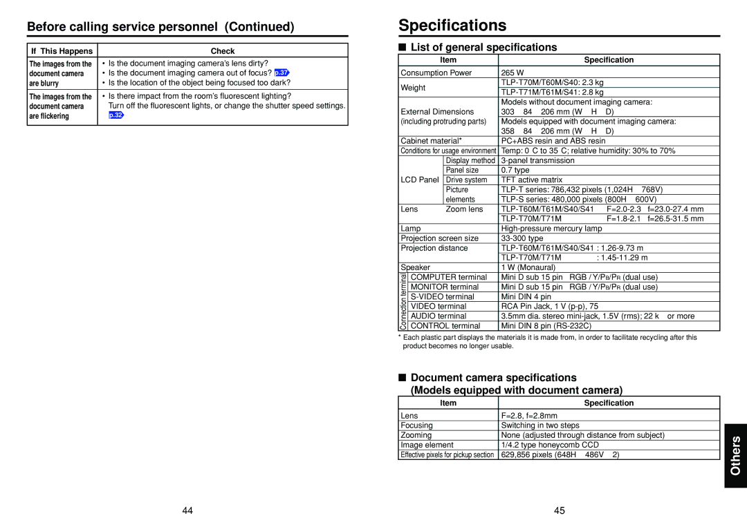 Toshiba TLP-T60M Specifications, Before calling service personnel, List of general specifications, If This Happens Check 