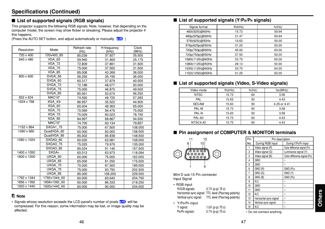 Toshiba TLP-S40, TLP-T70M Specifications, List of supported signals RGB signals, List of supported signals Y/PB/PR signals 