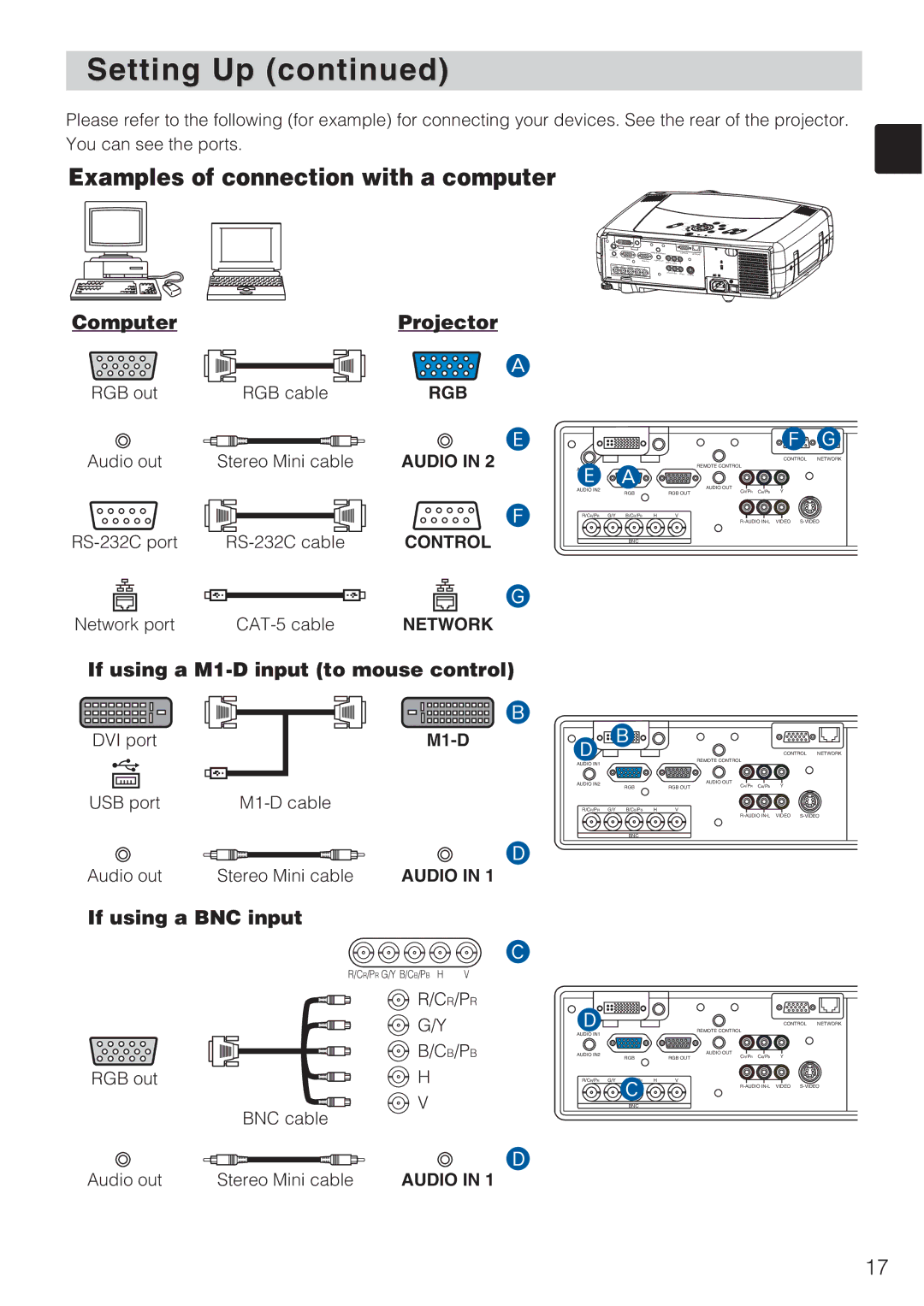 Toshiba TLP-SX3500 ComputerProjector, If using a M1-D input to mouse control, If using a BNC input, Network, Audio 