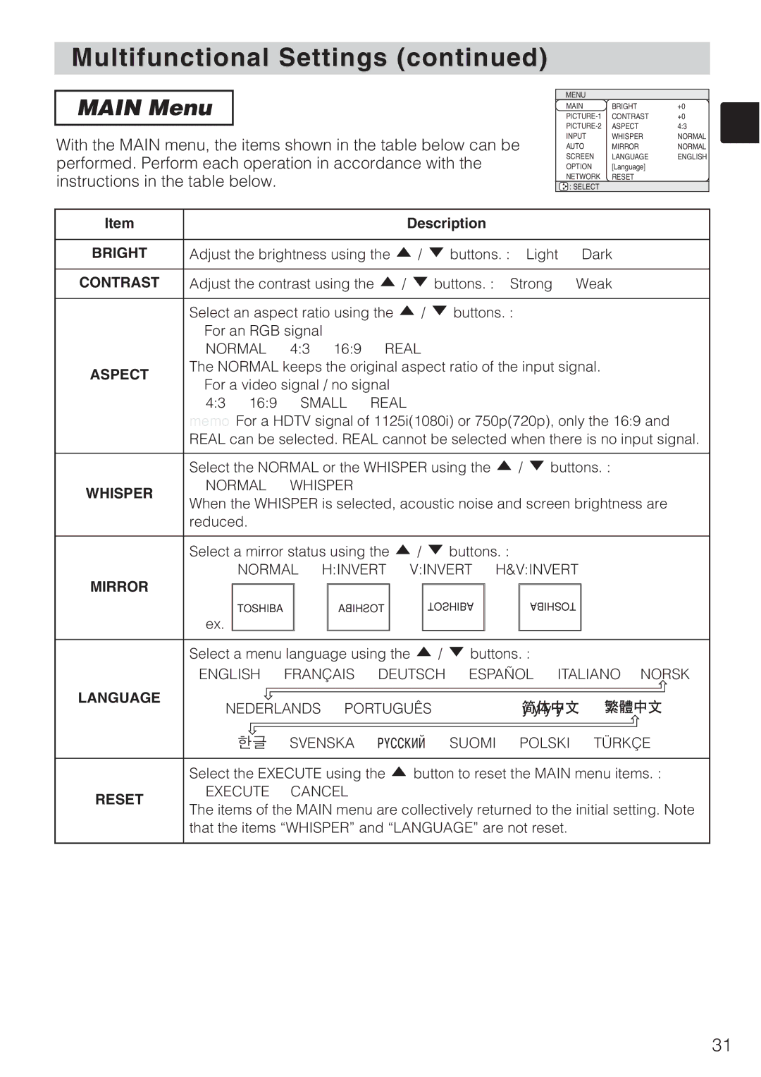 Toshiba TLP-SX3500 user manual Main Menu, Aspect, Whisper, Language, Reset 