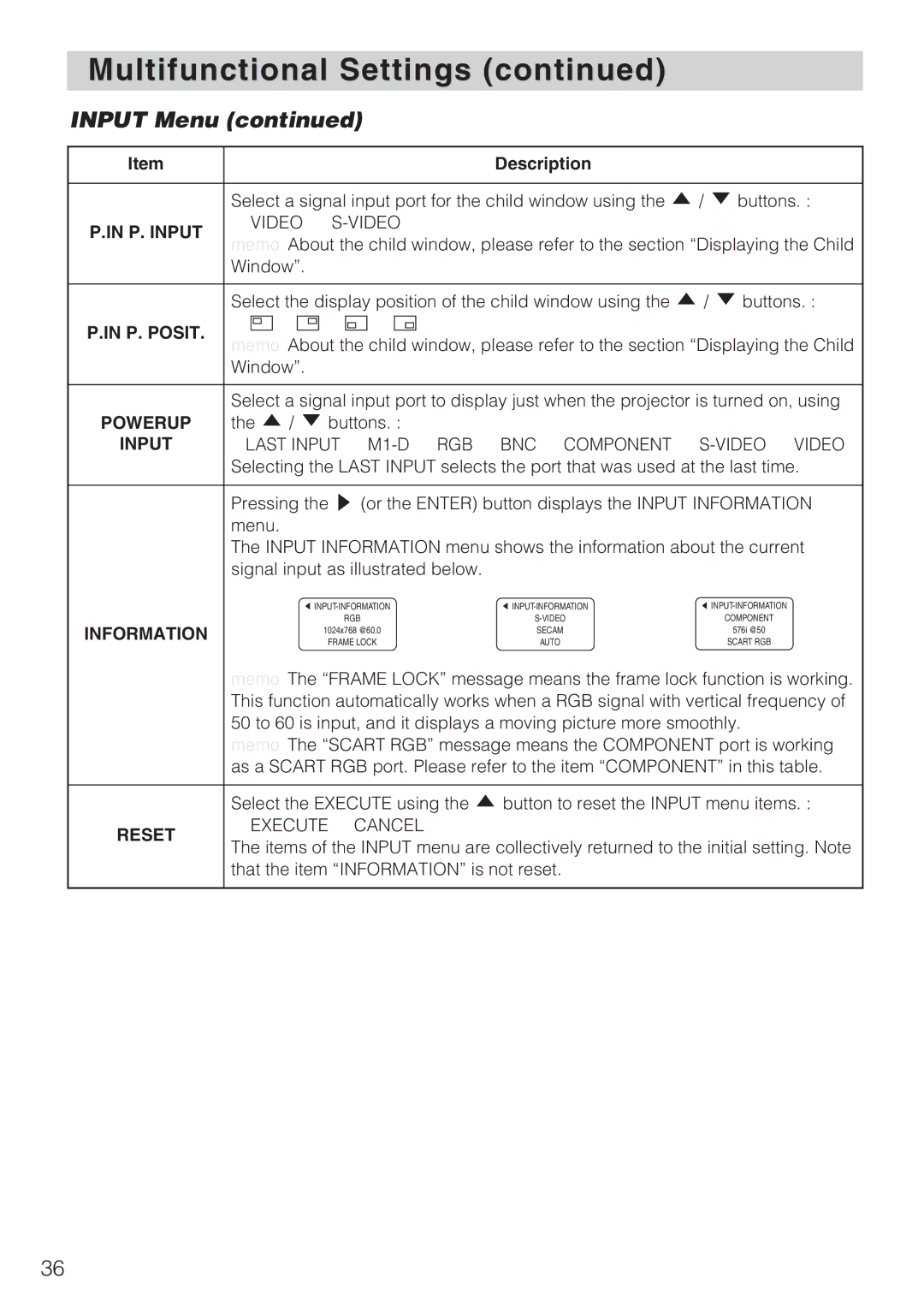 Toshiba TLP-SX3500 user manual Input Menu, P. Input, P. Posit, Powerup, Information 