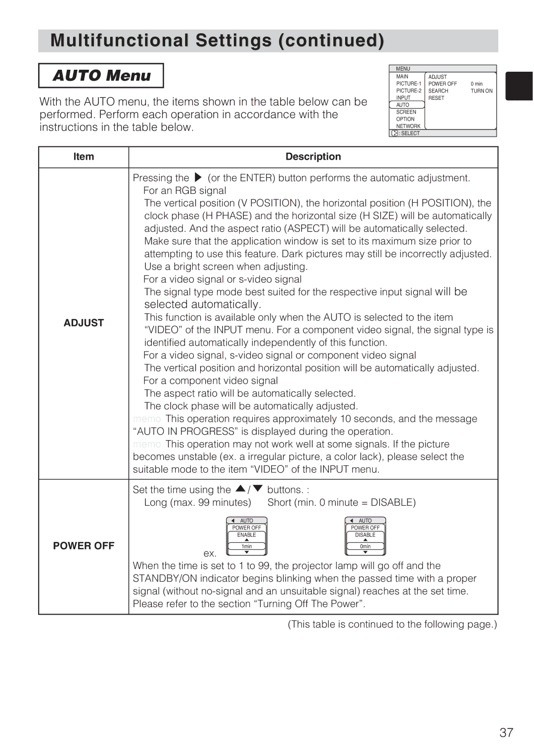 Toshiba TLP-SX3500 user manual Auto Menu, Adjust, Power OFF 