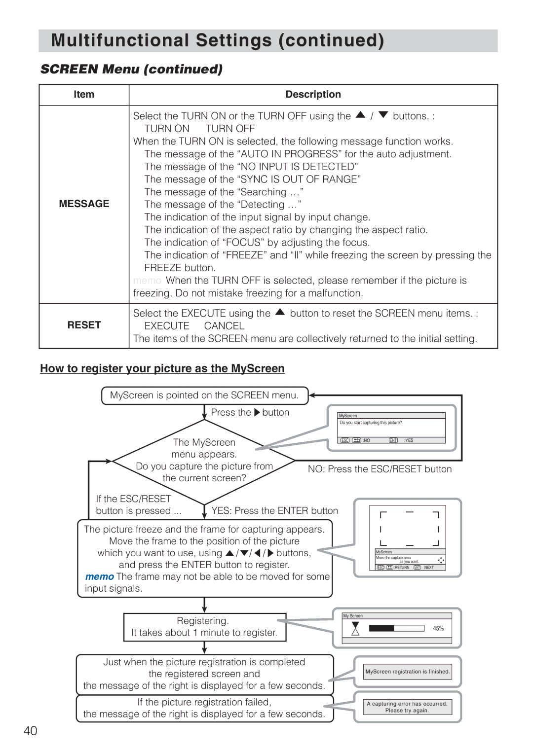 Toshiba TLP-SX3500 user manual Screen Menu, How to register your picture as the MyScreen 