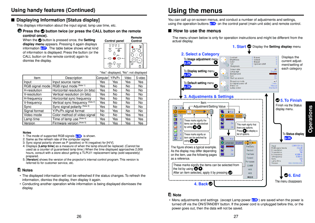 Toshiba TLP-T50M owner manual Using the menus, Displaying Information Status display, How to use the menus 