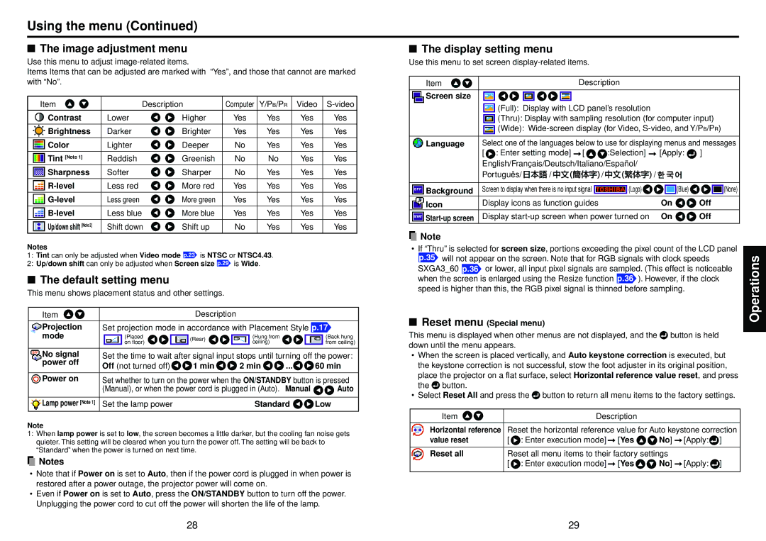 Toshiba TLP-T50M owner manual Using the menu, Image adjustment menu, Default setting menu, Display setting menu 