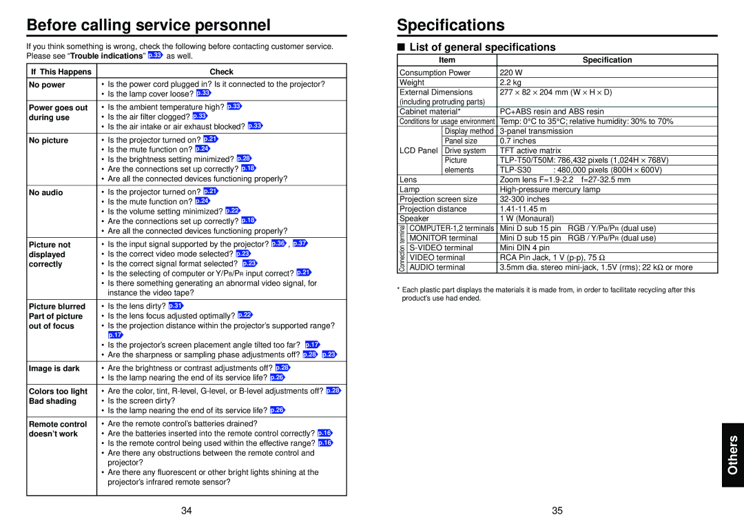 Toshiba TLP-T50M owner manual Before calling service personnel, Specifications, List of general specifications 