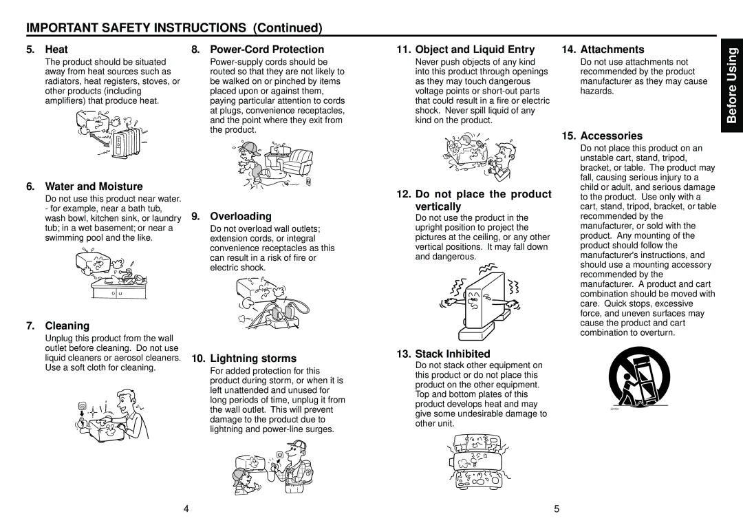 Toshiba TLP-T50M owner manual Important Safety Instructions 