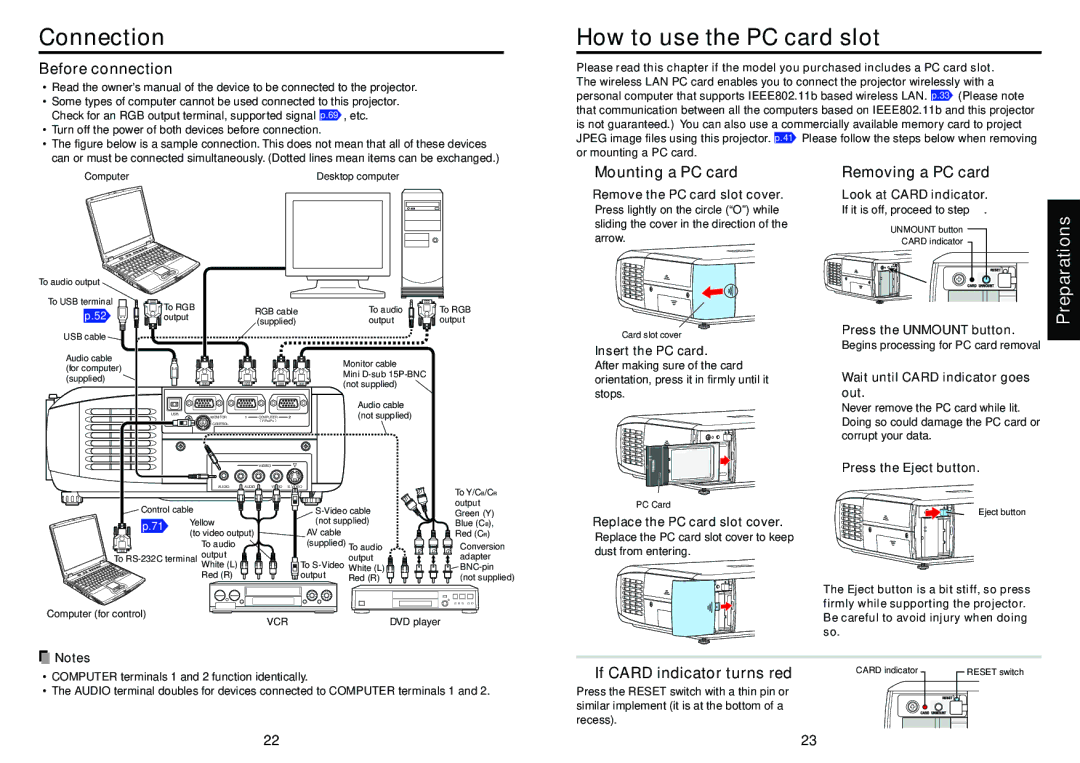 Toshiba TLP-T72 owner manual Connection, How to use the PC card slot 