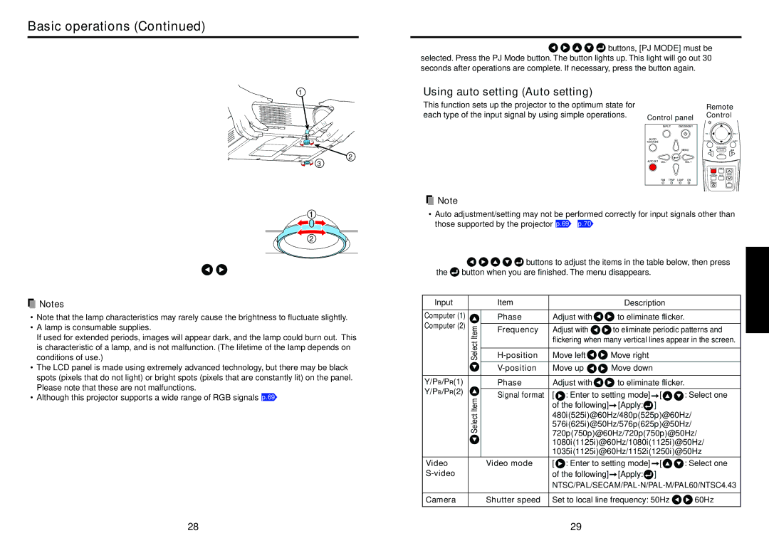 Toshiba TLP-T72 owner manual Using handy features, Basic operations 