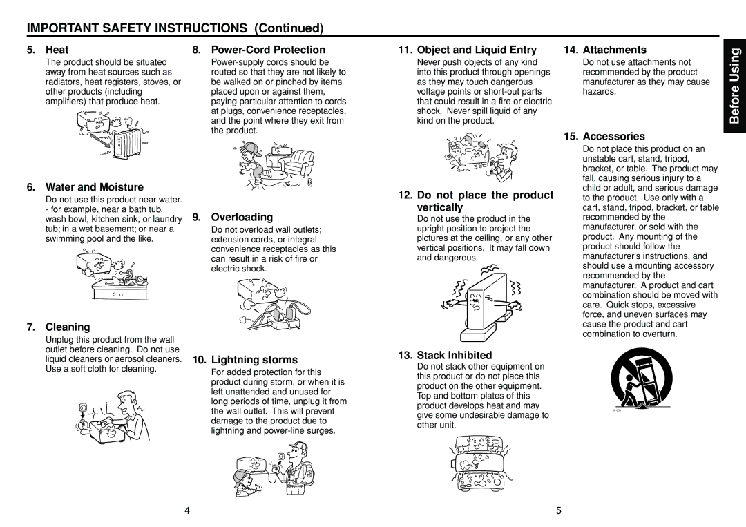 Toshiba TLP-T72 owner manual Important Safety Instructions 