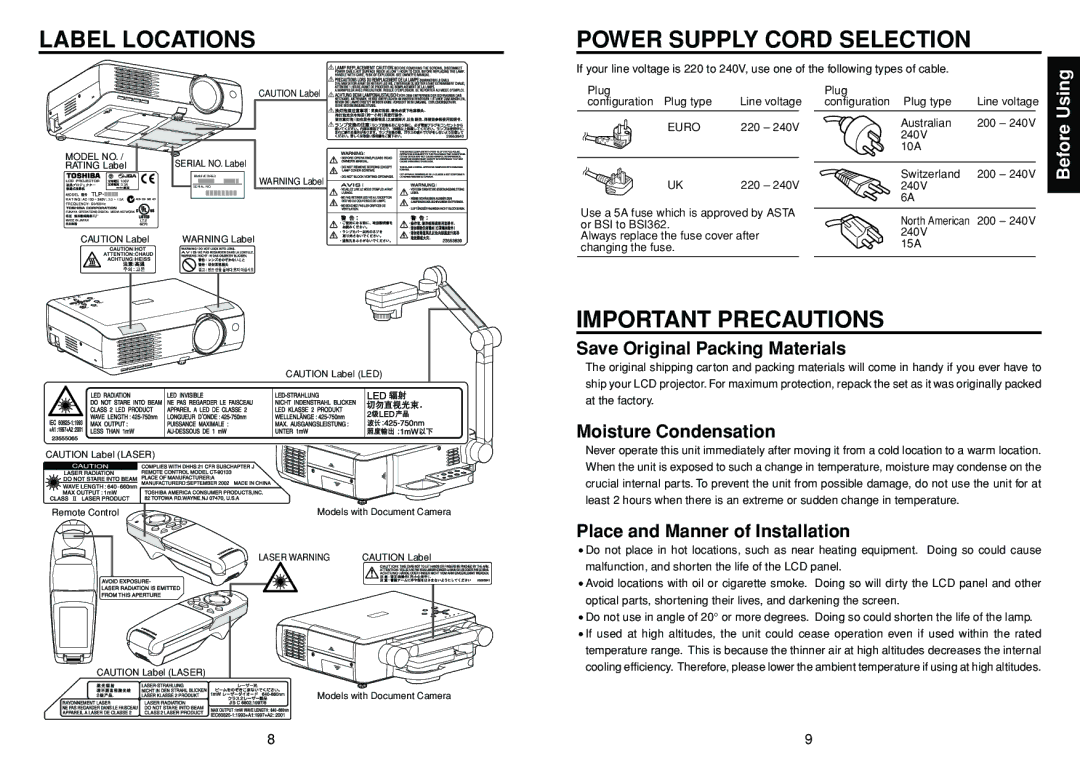 Toshiba TLP-T72 Save Original Packing Materials, Moisture Condensation, Place and Manner of Installation, Australian 200 