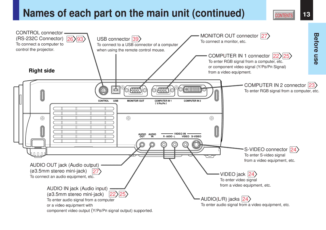 Toshiba TLP-X10E, TLP-X10Y, TLP-X20E, TLP-X21E, TLP-X20Y, TLP-X21Y Use, Control connector RS-232C Connector 26 USB connector 