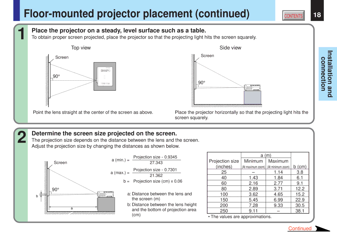 Toshiba TLP-X21E, TLP-X10Y, TLP-X20E, TLP-X20Y, TLP-X21Y Determine the screen size projected on the screen, Side view 