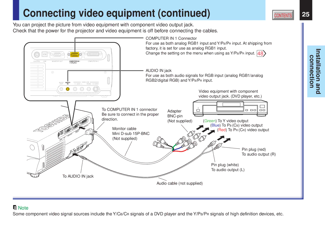 Toshiba TLP-X20E, TLP-X10Y, TLP-X21E, TLP-X20Y, TLP-X21Y, TLP-X10E, TLP-X11E, TLP-X11Y RGB2/digital RGB and Y/P B/P R input 