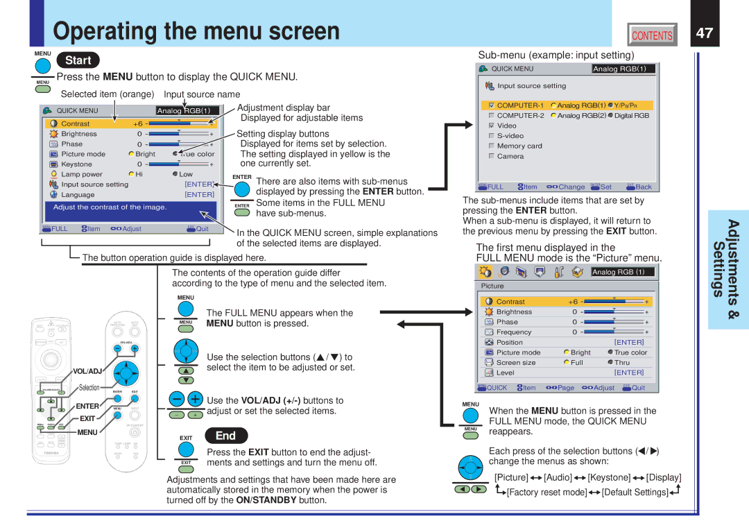 Toshiba TLP-X11Y, TLP-X10Y, TLP-X20E, TLP-X21E, TLP-X20Y, TLP-X21Y, TLP-X10E, TLP-X11E Operating the menu screen, Start 