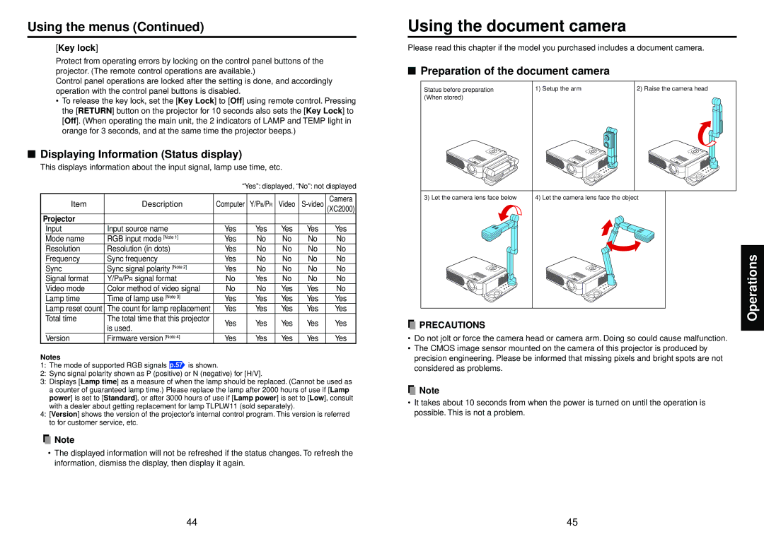 Toshiba TLP-XC2000 Using the document camera, Displaying Information Status display, Preparation of the document camera 