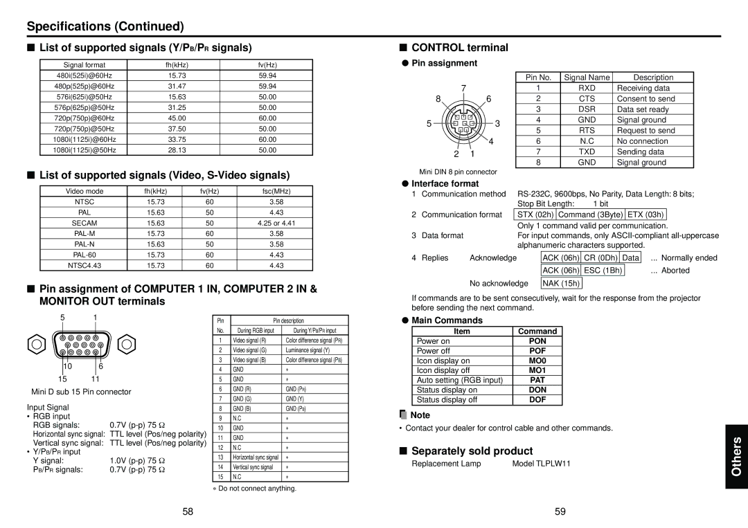 Toshiba TLP-X2000, TLP-XC2000 Specifications, List of supported signals Y/PB/PR signals, Separately sold product 