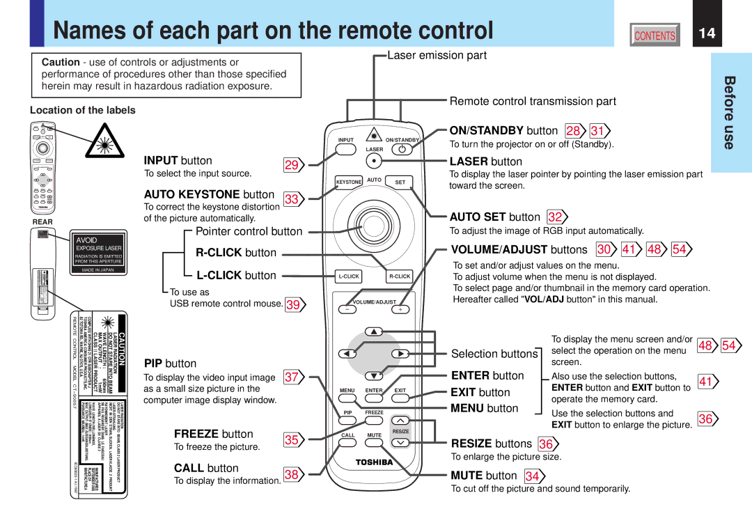 Toshiba TLP-X20U, TLP-X21U, TLP-X10U, TLP-X11U owner manual Names of each part on the remote control 