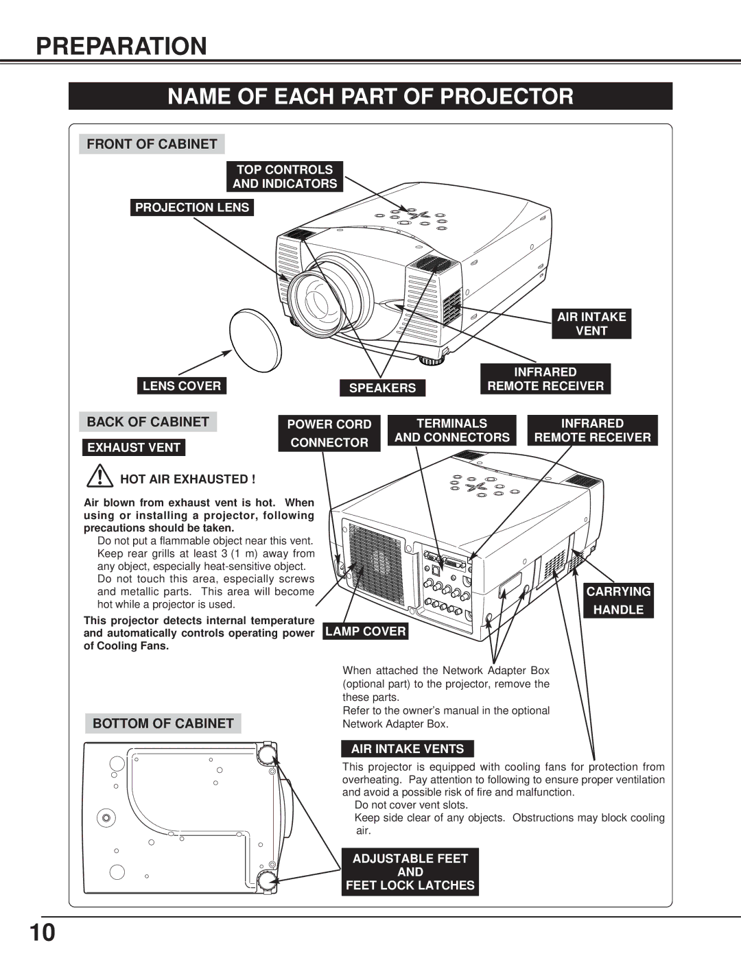 Toshiba TLP-X4100E owner manual Preparation, Name of Each Part of Projector 