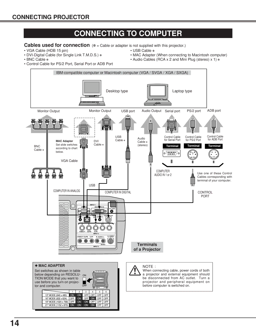 Toshiba TLP-X4100E owner manual Connecting to Computer, Connecting Projector, Terminals A Projector 