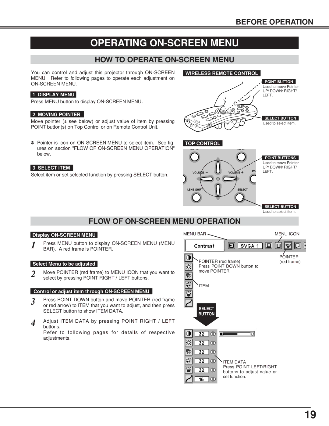 Toshiba TLP-X4100E owner manual Operating ON-SCREEN Menu, HOW to Operate ON-SCREEN Menu, Flow of ON-SCREEN Menu Operation 